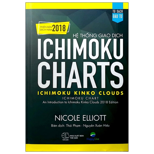 Ichimoku Kinko Clouds - Hệ Thống Giao Dịch Ichimoku Charts